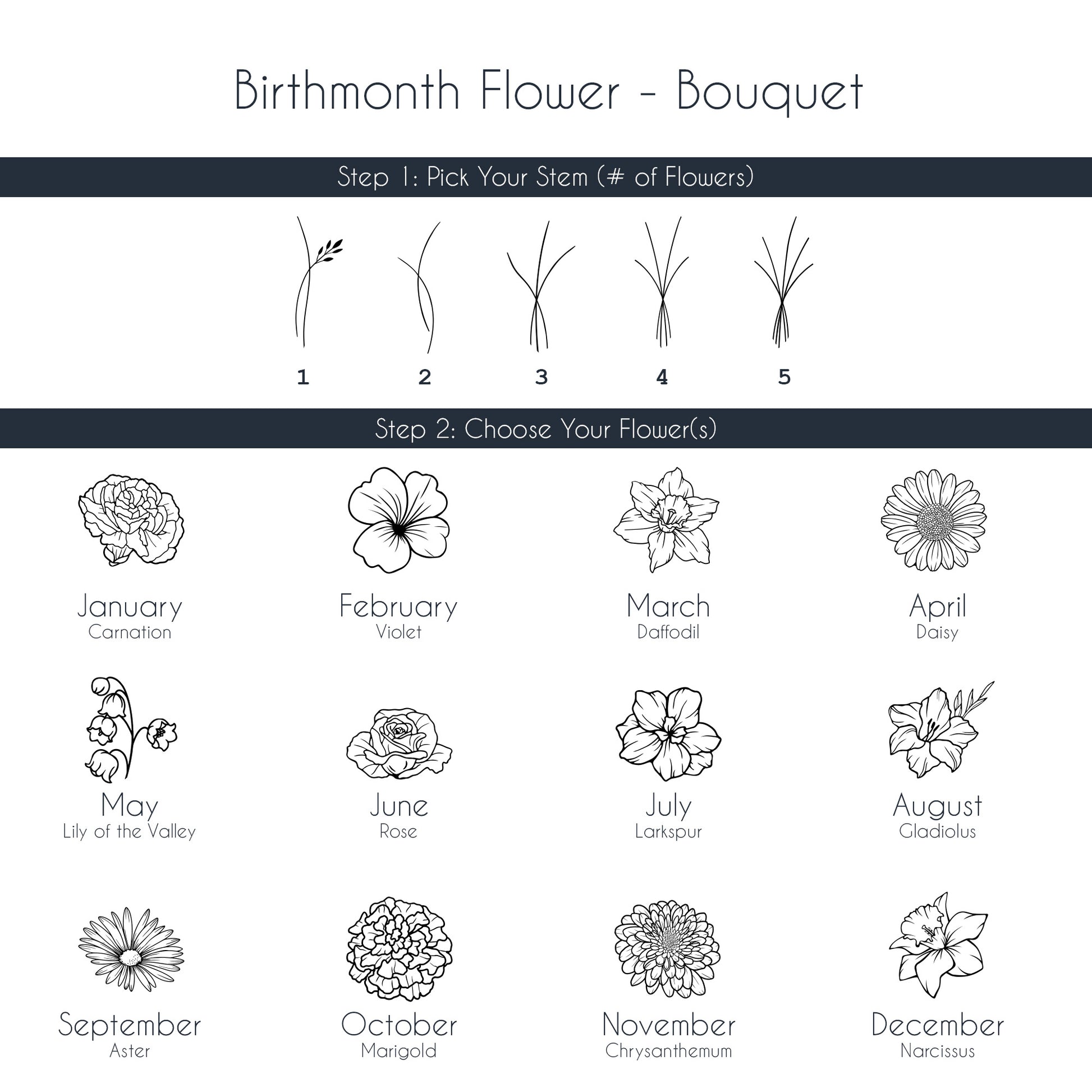 Engraving options for a birth flower bouquet, featuring custom stems and flowers for a unique and personal touch.